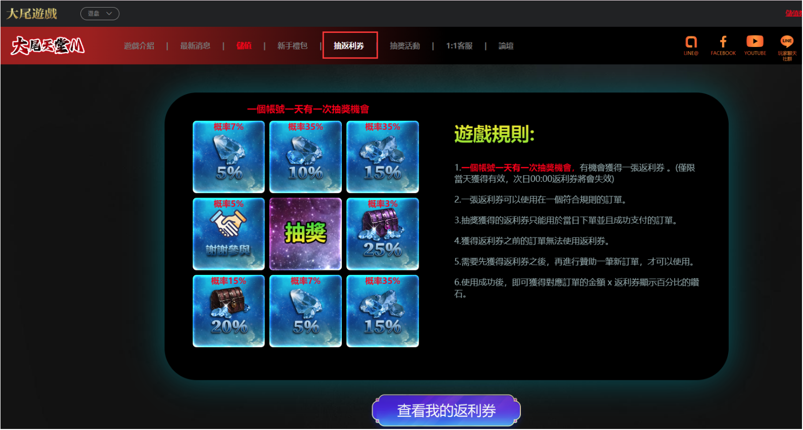 天堂 大尾天堂M 點擊進入抽返利卷的畫面每日一次