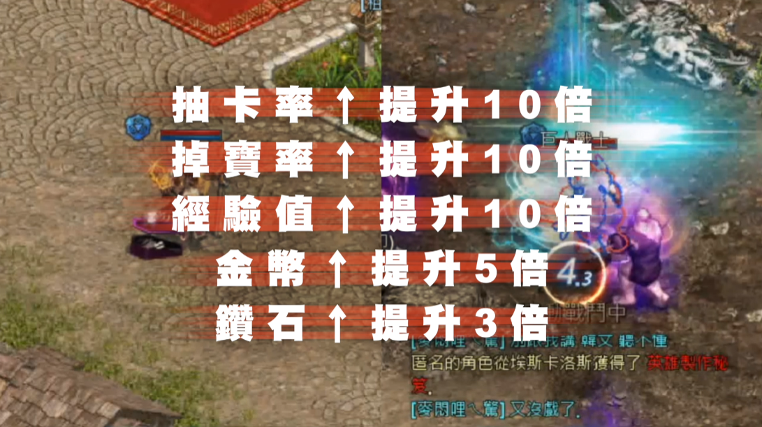 10倍效率無痛體驗，百倍滿足極速快感